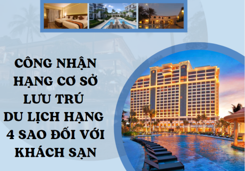 Thủ tục công nhận hạng cơ sở lưu trú du lịch hạng 4 sao đối với khách sạn