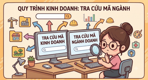 mã ngành nghề kinh doanh